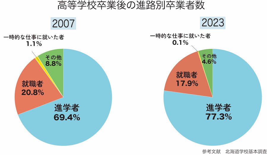 mailkita-jkr-graph2.jpg