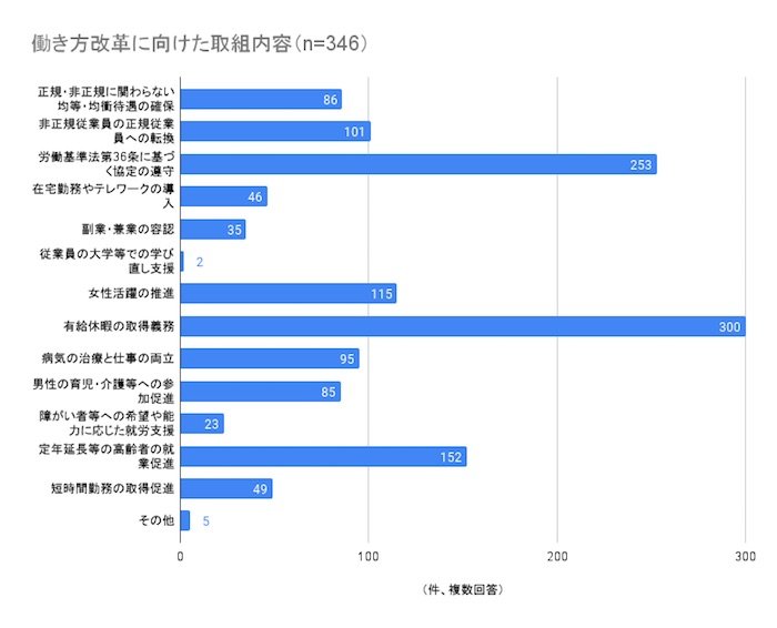 toma_240926_graph3.jpg