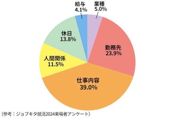 jkr-graph220241113.png