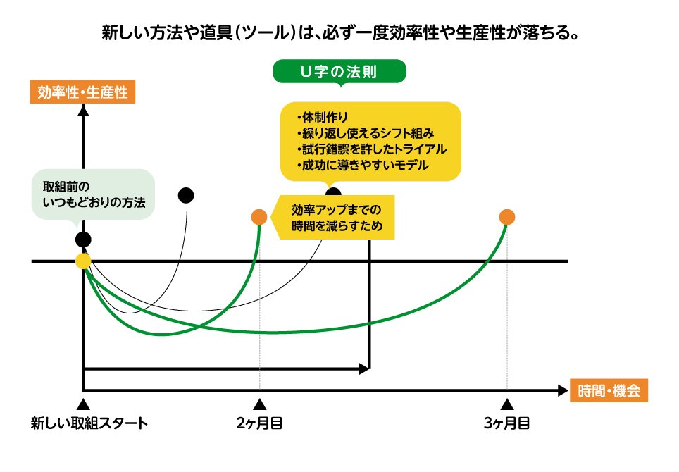 kaigo_ict02.jpg