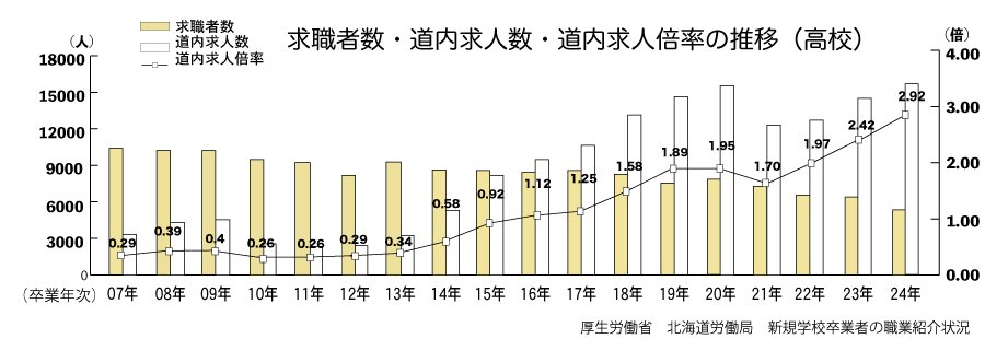 mailkita-jkr-graph1.jpg