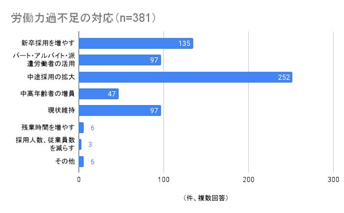 toma_240926_graph1.jpg