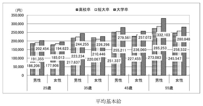 toma_240926_graph4.jpg