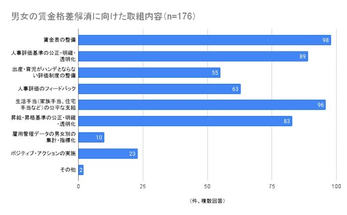 toma_240926_graph6.jpg